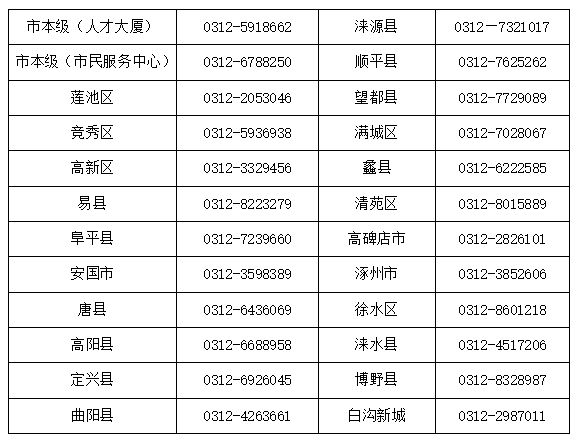 铜川最新医保卡有到期时间吗方法分析(最方便真实的铜川医保卡有到期时间吗现在方法)